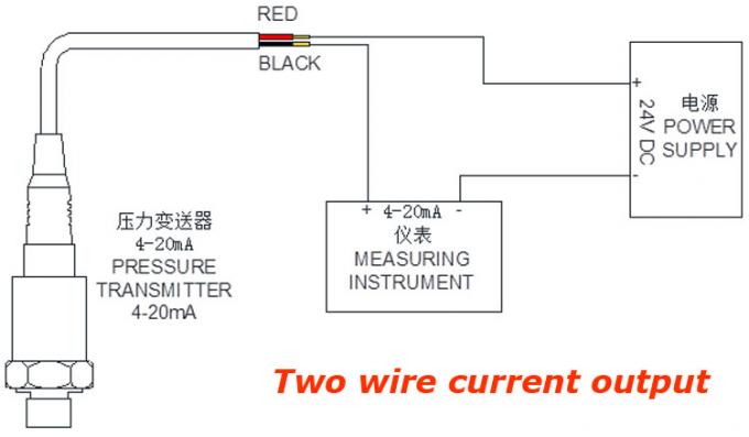 Tingkat Perlindungan IP68 36VDC 2.5MPa Sensor Tekanan Tahan Air 0
