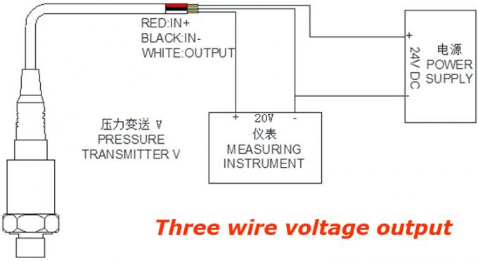 Tingkat Perlindungan IP68 36VDC 2.5MPa Sensor Tekanan Tahan Air 1